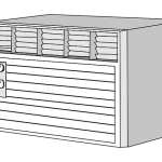 climatiseur mobile Tristar